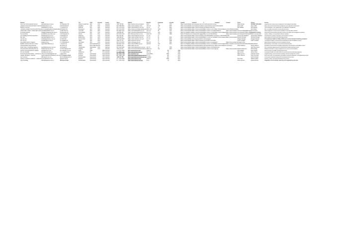 help you with professional microsoft excel data entry